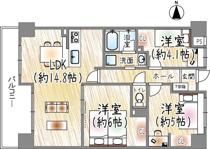 サンメゾン若江岩田の画像