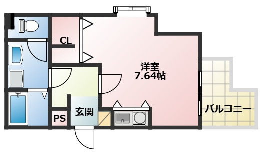 セントラルバリュの間取り
