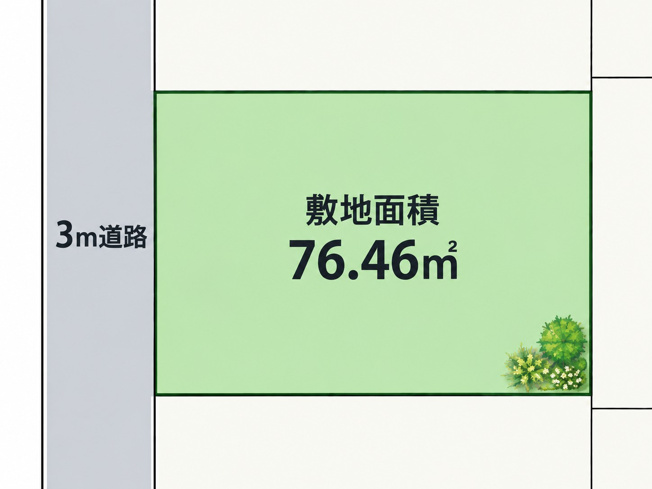【土地図】 | JR南武線「武蔵小杉」売地