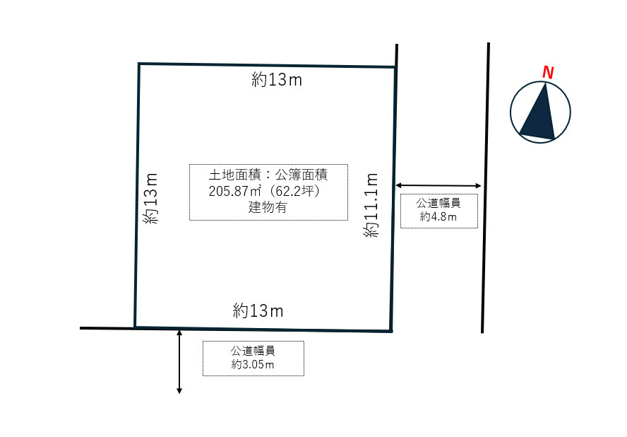 箕面市百楽荘２丁目　土地の土地図