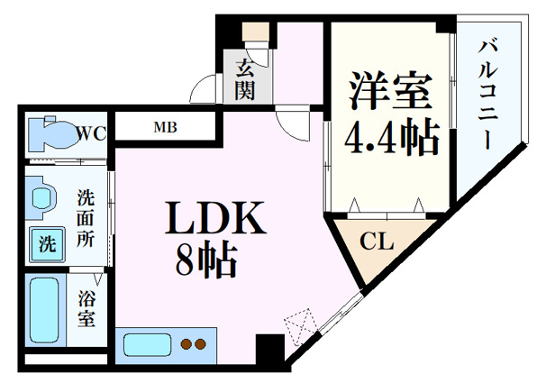 ALEGRIA東三国