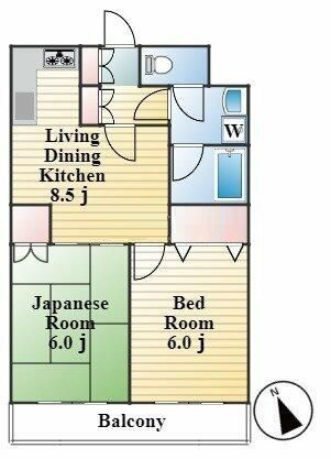 フレグランス田端の間取り