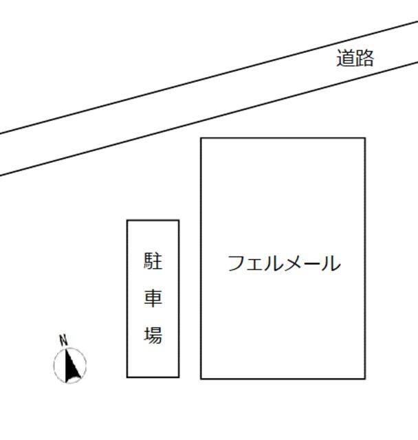 フェルメールのその他