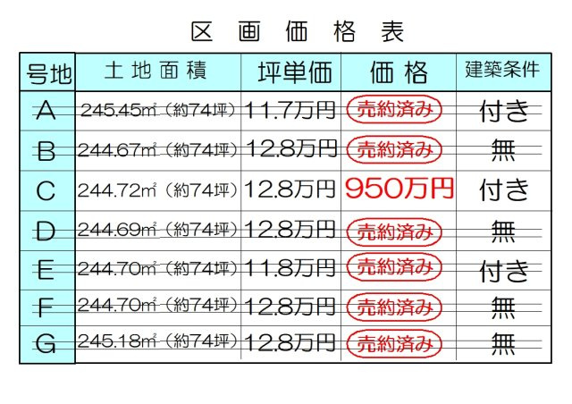 丹波市氷上町石生の売地の区画図