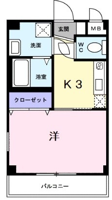 ヒラソル市川の間取り