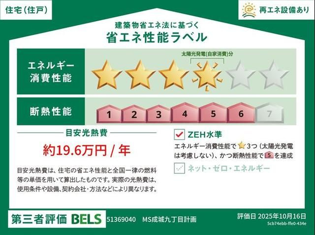 世田谷区成城９１７戸建賃貸の省エネ性能ラベル