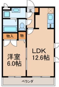 ギルウェル行徳の間取り