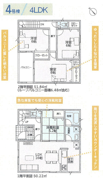 加古川市加古川町稲屋第14（全4）4号棟の間取り|4LDKです。