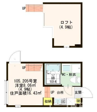 江戸川区西小岩１丁目のアパートの間取り