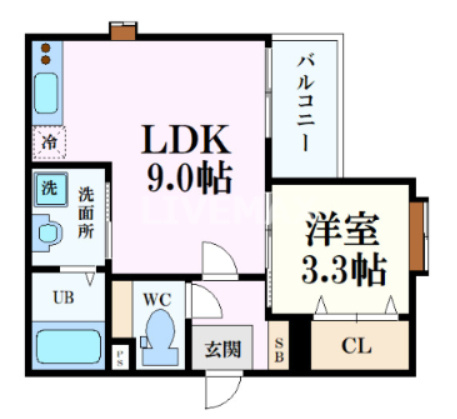 ハーモニーテラス西院四条畑町