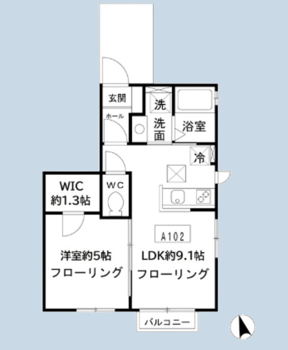 フラッツ　リバーサイドのセキュリティ