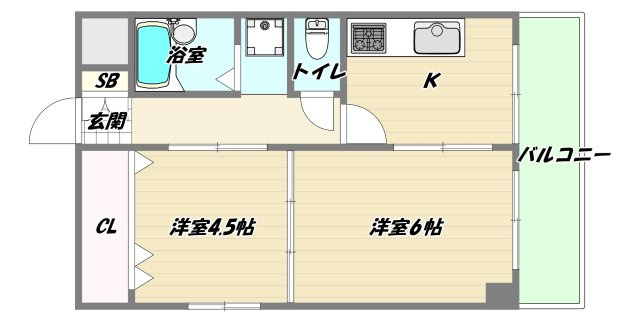大阪市淀川区十三本町１丁目の賃貸マンションの間取り