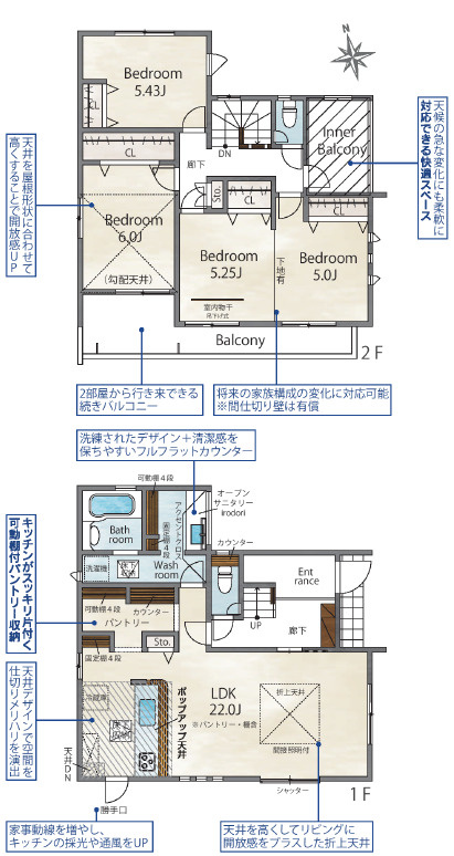 泉佐野市日根野　新築一戸建ての間取り