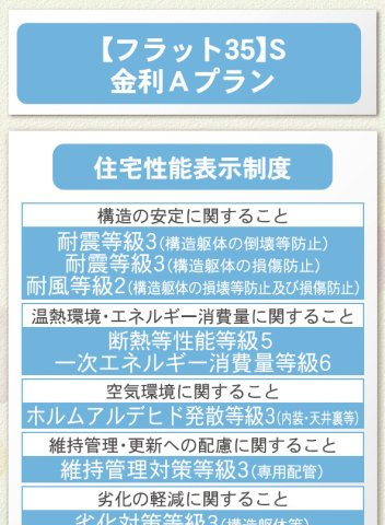 クレイドルガーデン糸満市照屋　第３・４号棟のその他|住宅性能表示制度