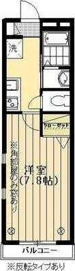 Sun Jurakuの間取り