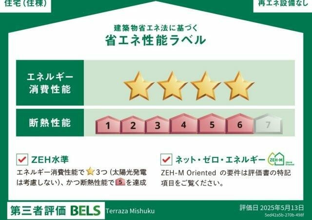Ｔｅｒｒａｚａ　Ｍｉｓｈｕｋｕの省エネ性能ラベル