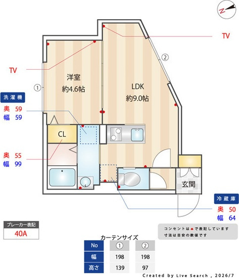 エルファーロ用賀Ⅱのその他