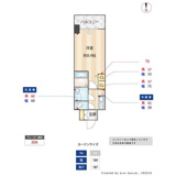 S-RESIDENCE今池beleta(ベレータ)の画像