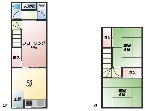 上神田二階建貸家の間取り