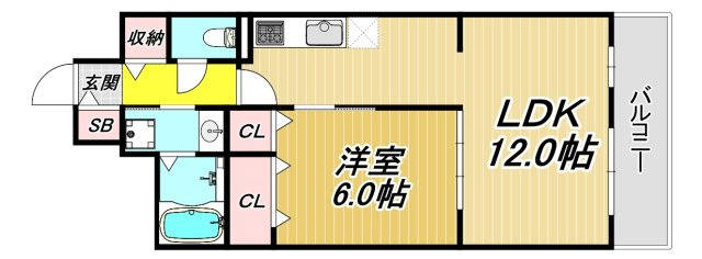 パルク大西の間取り