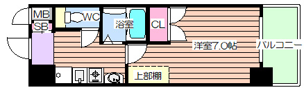 【間取り】 | ラナップスクエア天満プライム