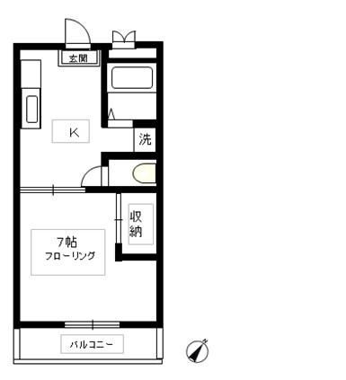 メゾン杉の里の間取り