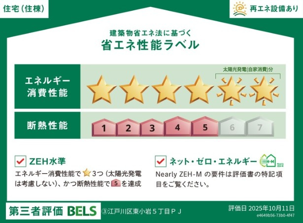 セレスティア東小岩Ⅱのその他