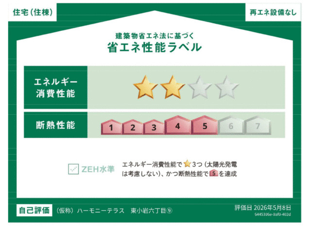 ハーモニーテラス東小岩Ⅵの省エネ性能ラベル