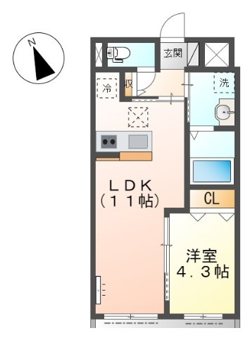 プリムローズ深井の間取り