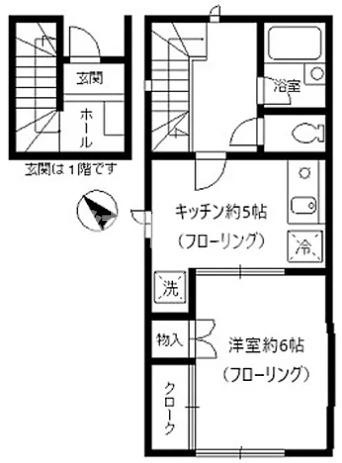 新宿区西早稲田１丁目のアパートの間取り