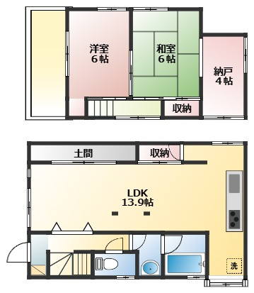 長井1丁目戸建の画像