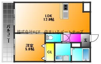 グリーンキャッスルの間取り