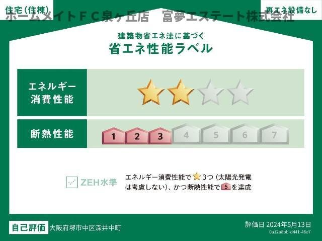 【省エネ性能ラベル】 | ルキアスＦ | 省エネ性能ラベル