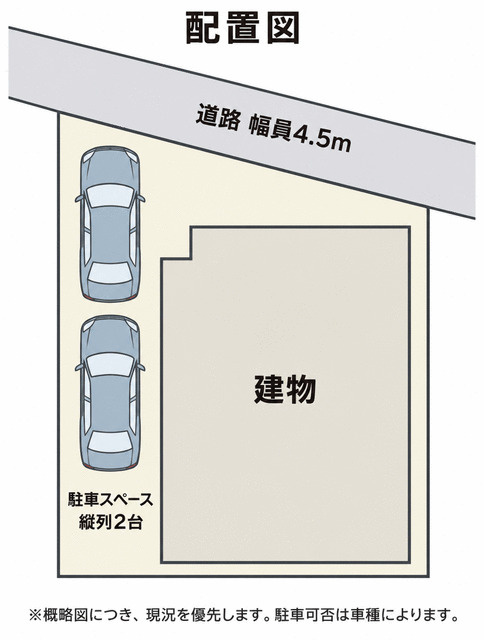 富士市石坂の中古一戸建の土地図|配置図です。駐車スペースは並列2台分、前面道路は幅員約4.5mです。