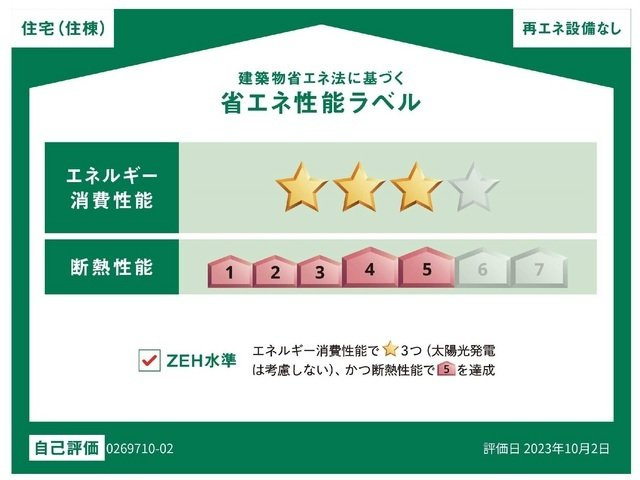 アイプレイス彦根Ⅱの省エネ性能ラベル