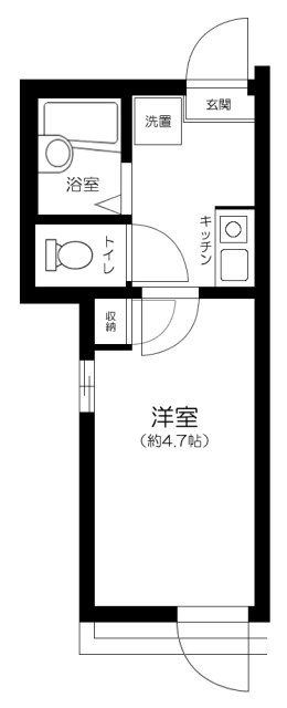 サザンロード北千住の間取り