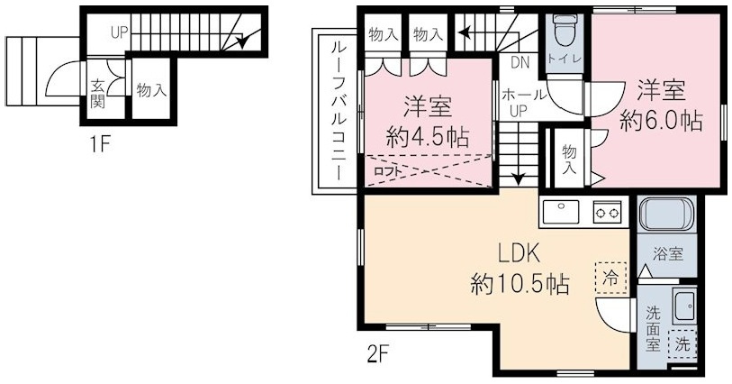 ユノス西大泉の間取り