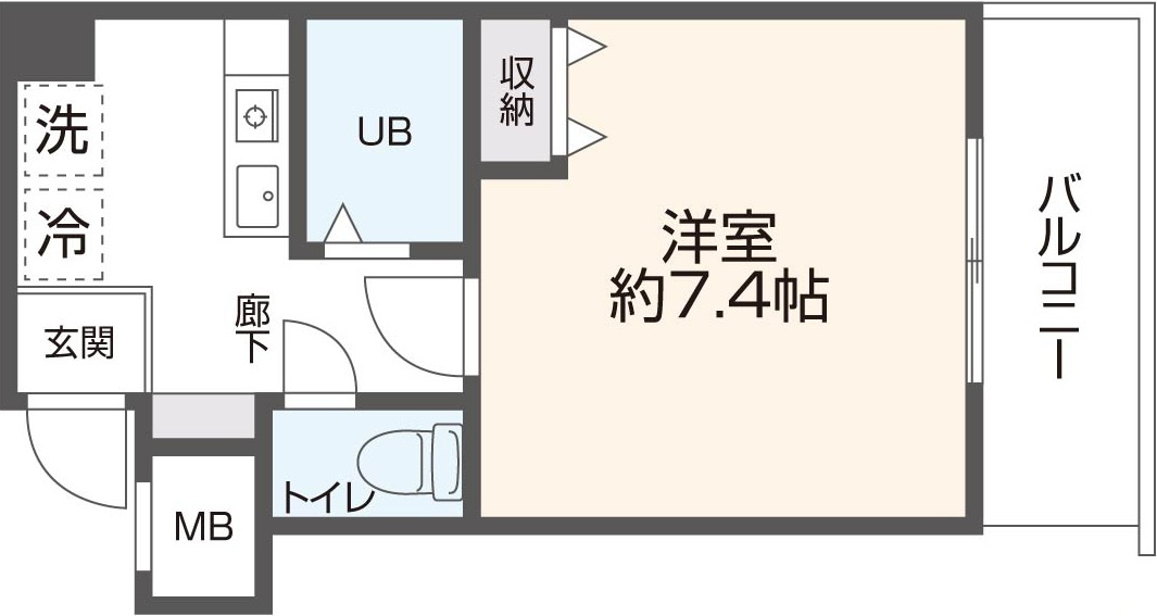 サンピリア小阪