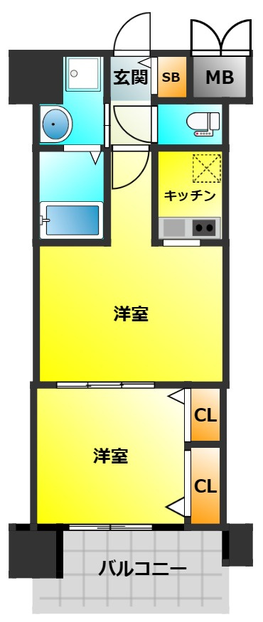 エンクレスト大橋の間取り