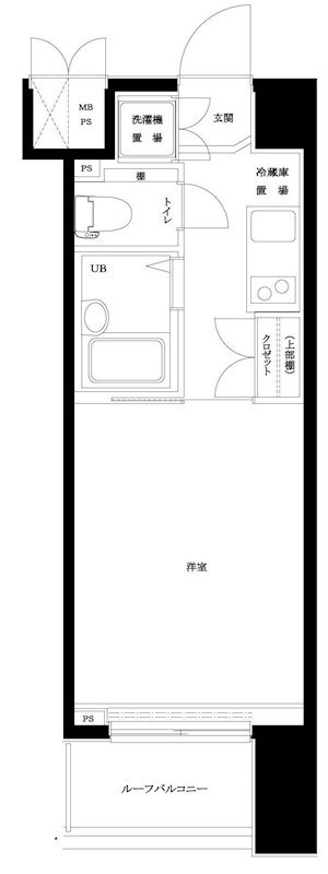 ルーブル早稲田 の間取り|間取りです。