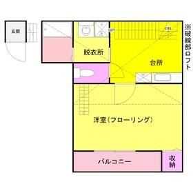 Ｃａｍｅｌ　西新井の間取り