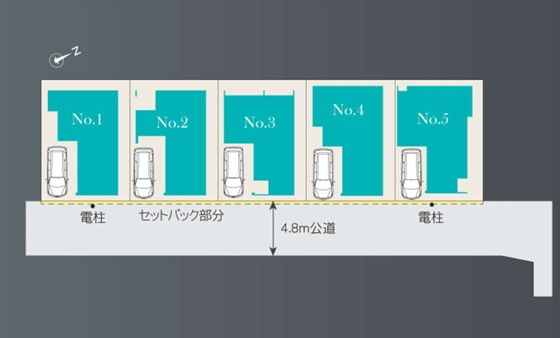 練馬区三原台１丁目新築戸建全５棟の区画図