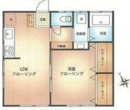 小野アパートの間取り