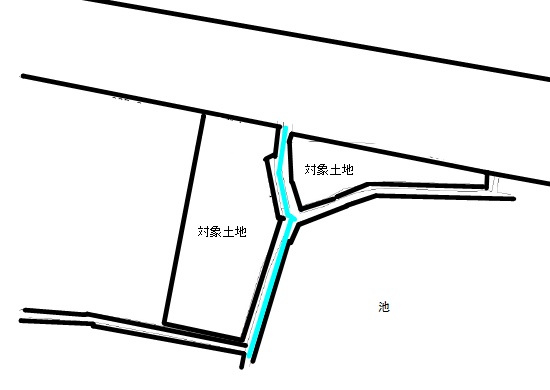 【土地図】