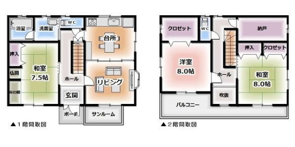 都城市早鈴町の中古一戸建の間取り