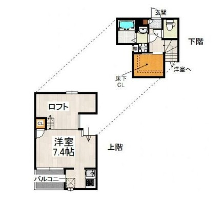 CB馬橋ミシェルの間取り