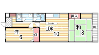【間取り】 | 川島第8ビル