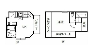 【間取り】 | サンエール京成立石 | 間取りです。