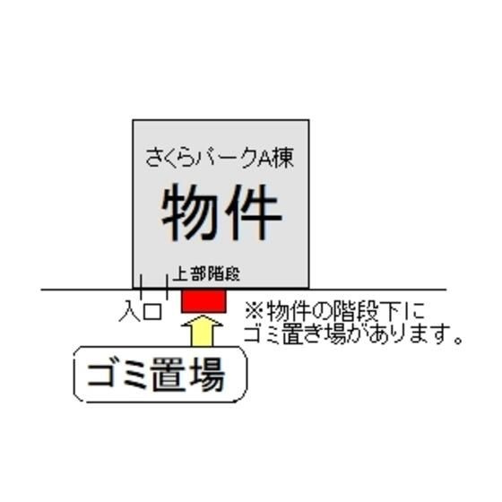 さくらパークＡ棟のその他
