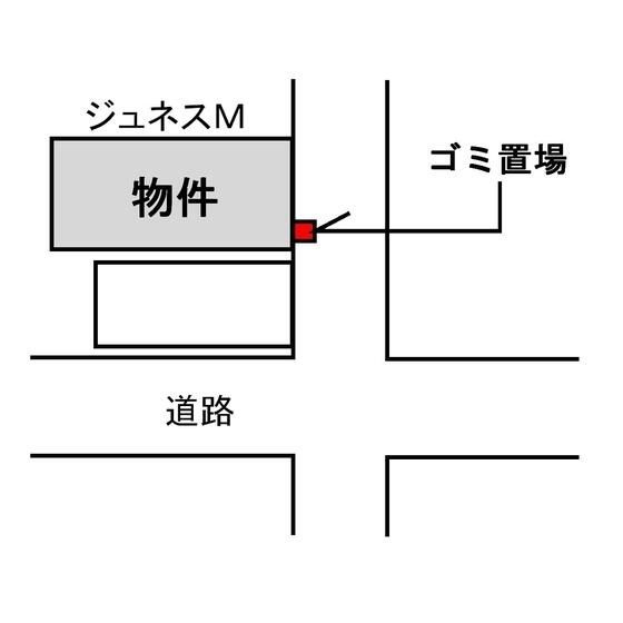 ジュネスＭのその他